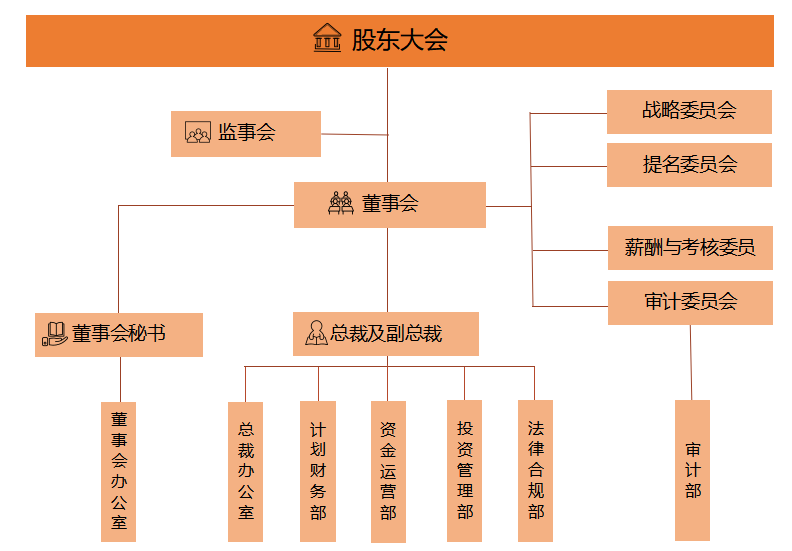 首页-乐鱼leyu官方网站